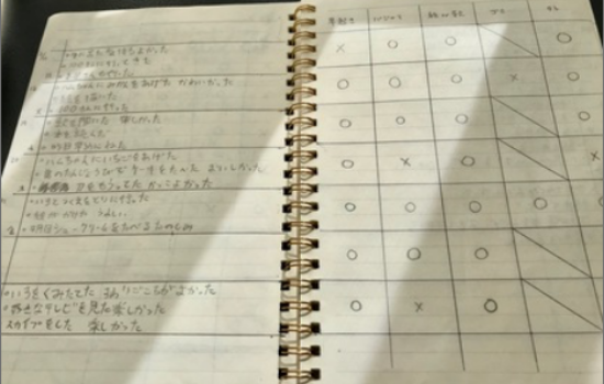 <「目標シート」「感謝ノート」の一例>